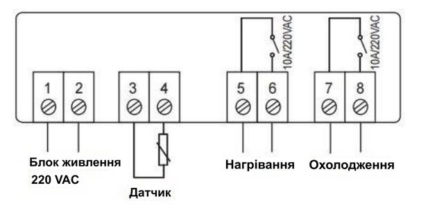 терморегулятор stc-1000